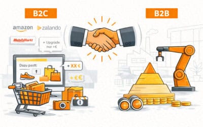Cross- und Up-Selling im B2B (Teil 2): Was B2B vom B2C beim Up- und Cross-Selling lernen muss