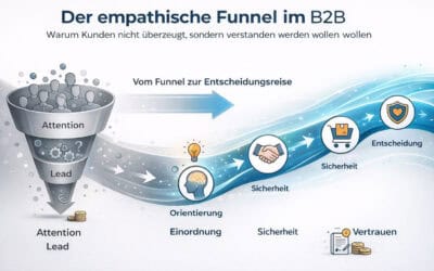 Der empathische Funnel im B2B
