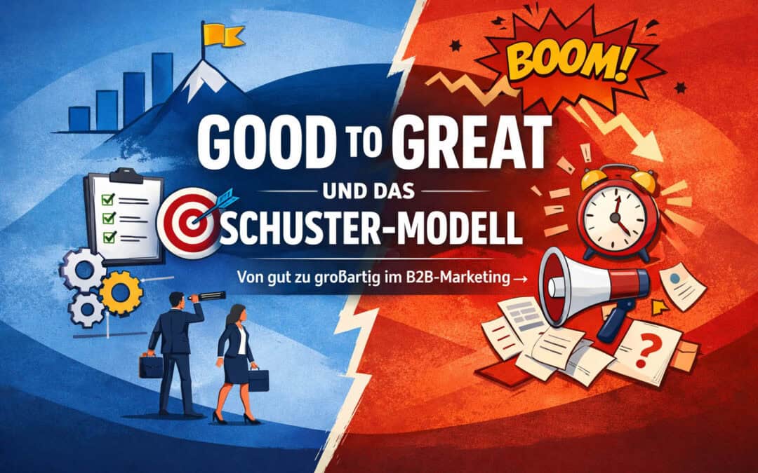 Infografik zeigt Unterschied zwischen chaotischem Marketing und systematischer B2B Vermarktung nach dem Schuster-Modell.