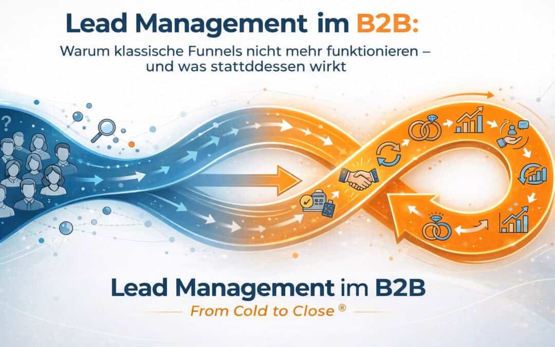 Lead Management im B2B – Funnel vs. Flywheel