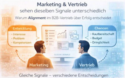 Warum Marketing und Vertrieb dieselben Signale unterschiedlich sehen