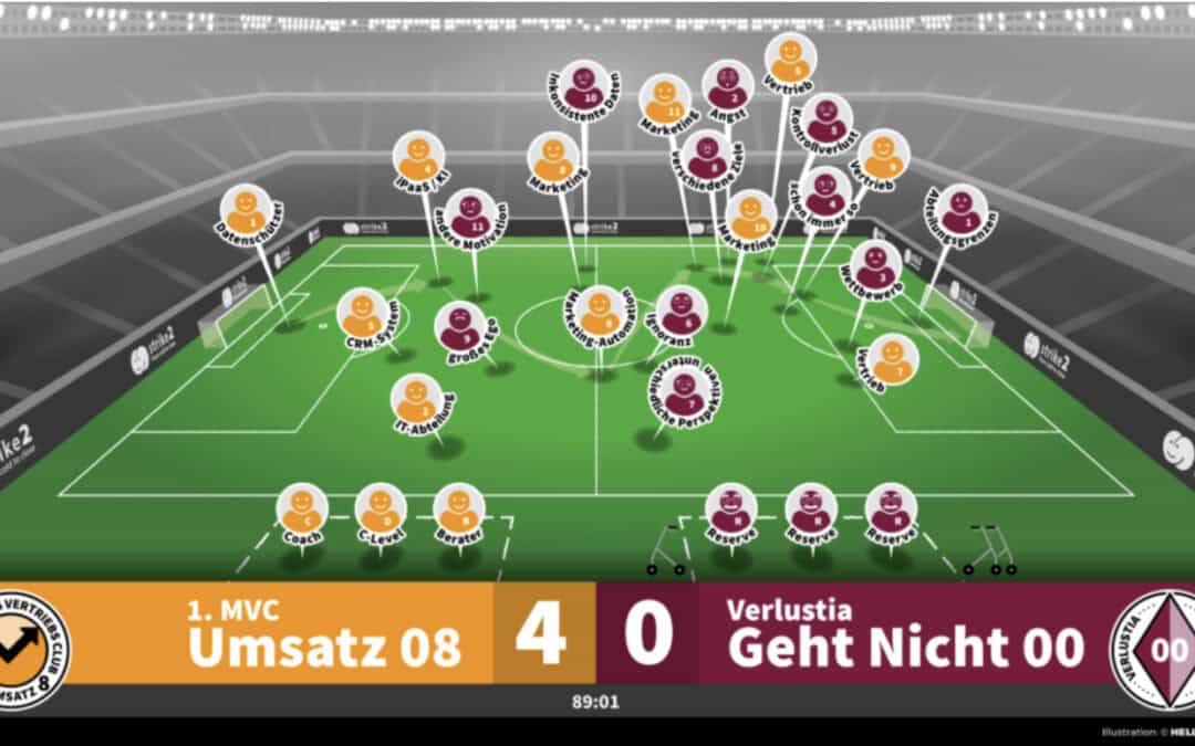 Fußball-Metapher für Marketing-Vertrieb-Alignment: Marketing, Lead Management, CRM, Marketing Automation und Vertrieb arbeiten als gemeinsame Mannschaft.