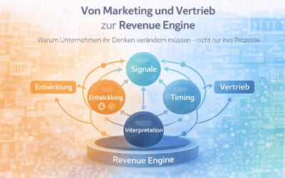 Von Marketing und Vertrieb zur Revenue Engine