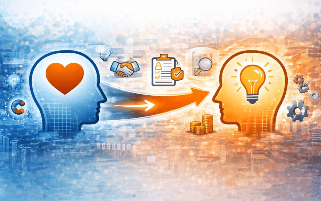 Illustration zum Modell von Daniel Kahneman mit zwei Denkprozessen: schnelles emotionales Denken (System 1) und langsames analytisches Denken (System 2), die gemeinsam zur Kaufentscheidung im B2B führen.