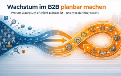 Wachstum im B2B planbar machen