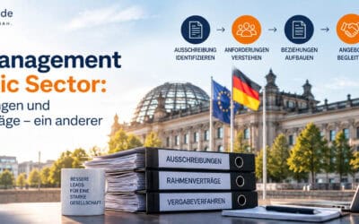 Lead Management im Public Sector: Wie Unternehmen öffentliche Aufträge systematisch gewinnen